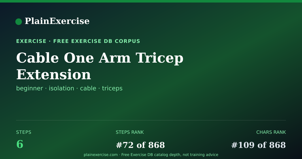 Shareable card for Cable One Arm Tricep Extension guide | PlainExercise