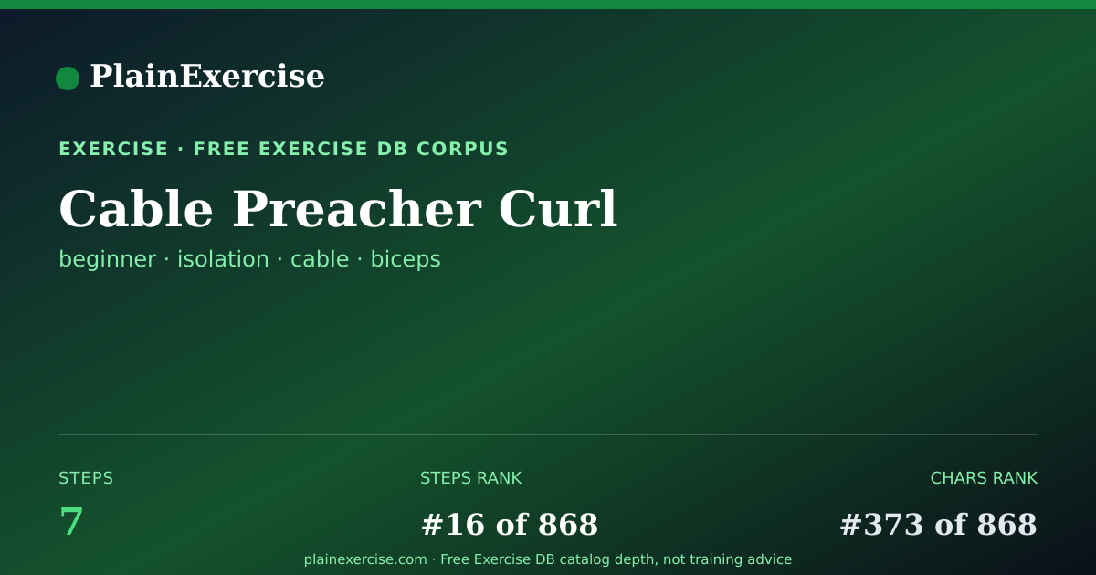 Shareable card for Cable Preacher Curl guide | PlainExercise