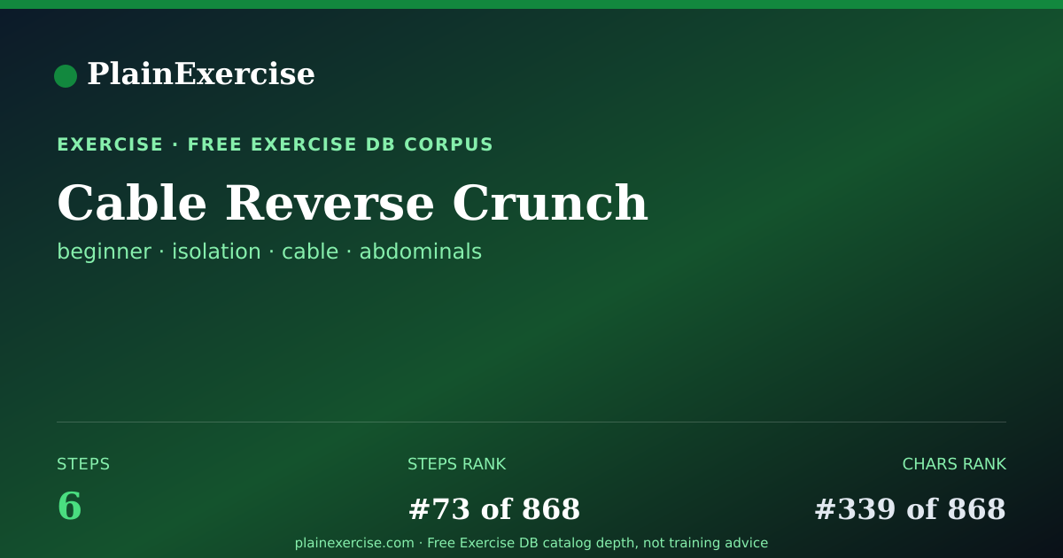 Shareable card for Cable Reverse Crunch guide | PlainExercise