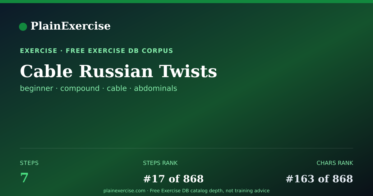 Shareable card for Cable Russian Twists guide | PlainExercise