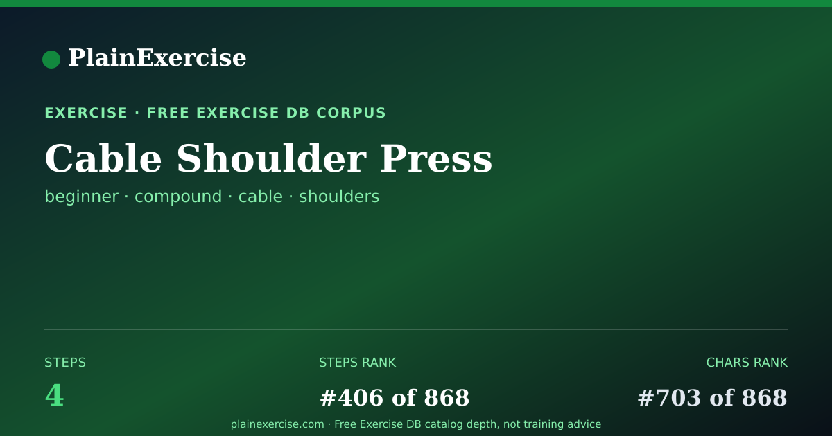 Shareable card for Cable Shoulder Press guide | PlainExercise