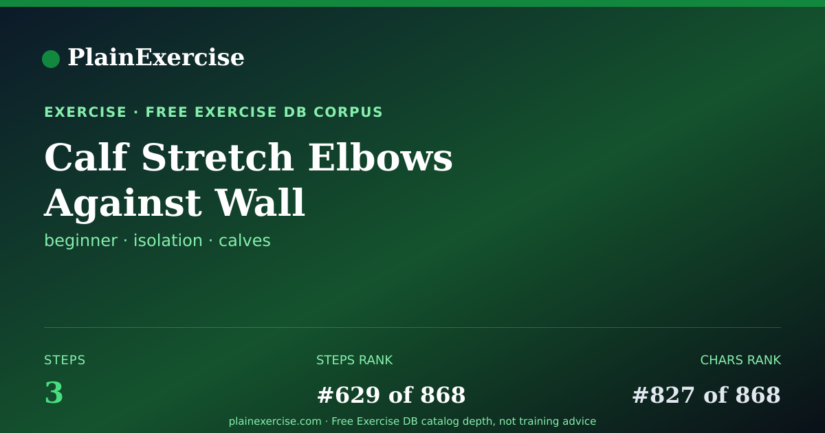 Shareable card for Calf Stretch Elbows Against Wall guide | PlainExercise