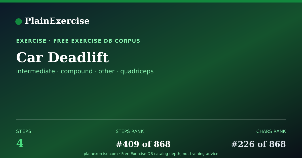 Shareable card for Car Deadlift: how to, muscles, variations | PlainExercise