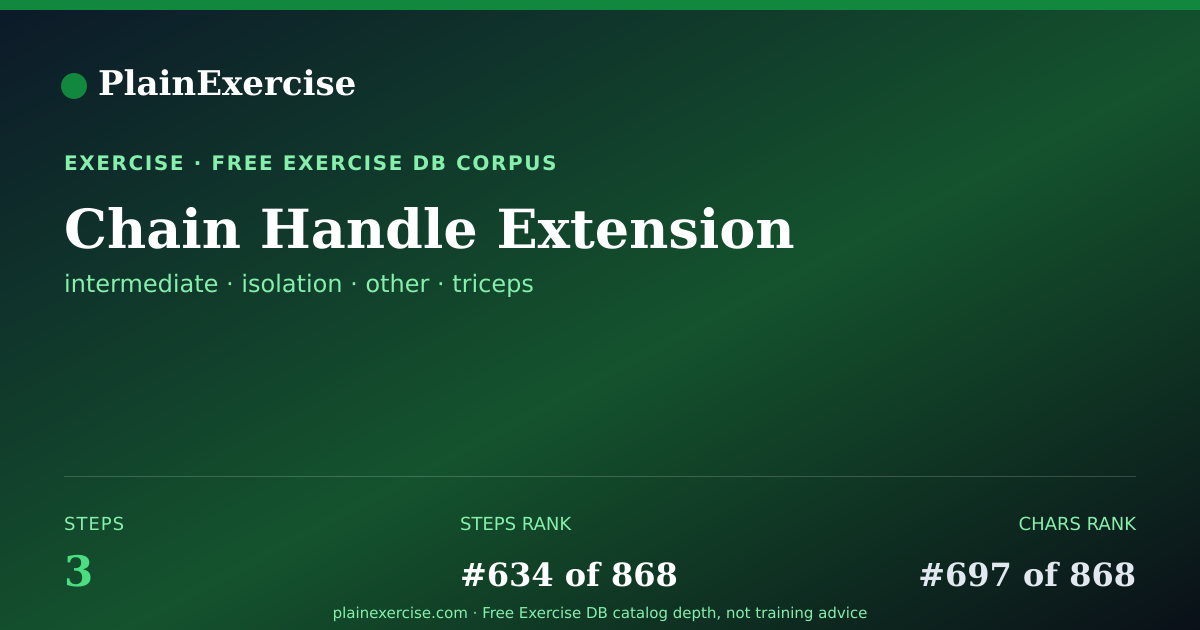 Shareable card for Chain Handle Extension guide | PlainExercise