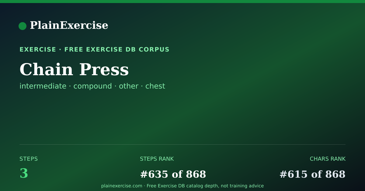 Shareable card for Chain Press: how to, muscles, variations | PlainExercise