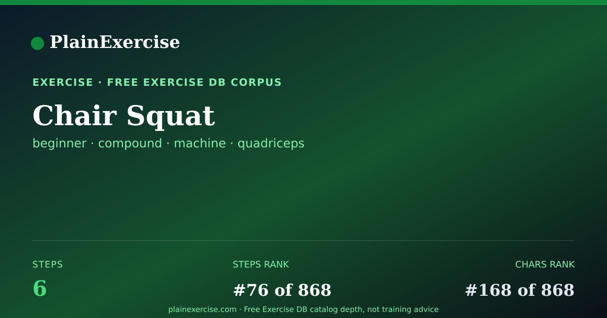 Shareable card for Chair Squat: how to, muscles, variations | PlainExercise