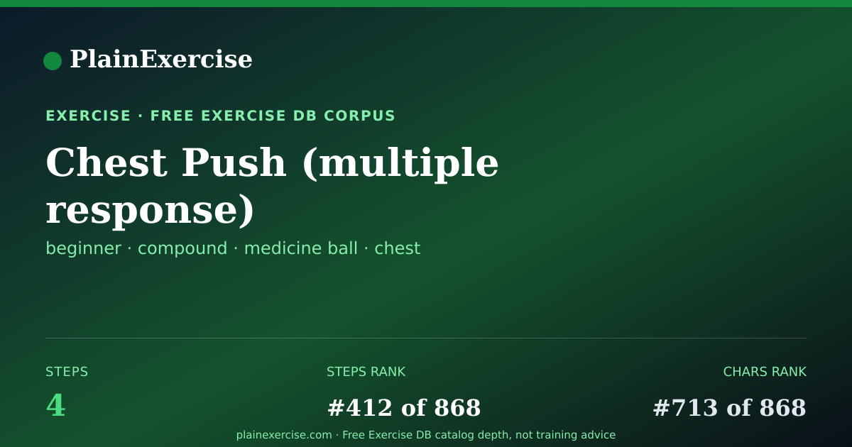 Shareable card for Chest Push (multiple response) guide | PlainExercise