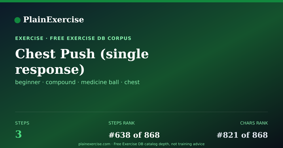 Shareable card for Chest Push (single response) guide | PlainExercise