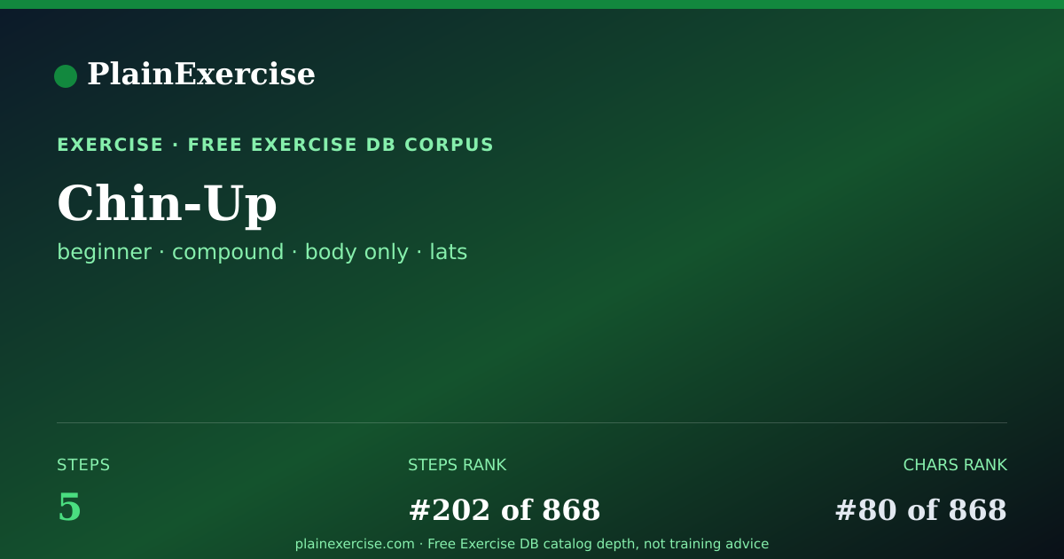 Shareable card for Chin-Up: how to, muscles, variations | PlainExercise