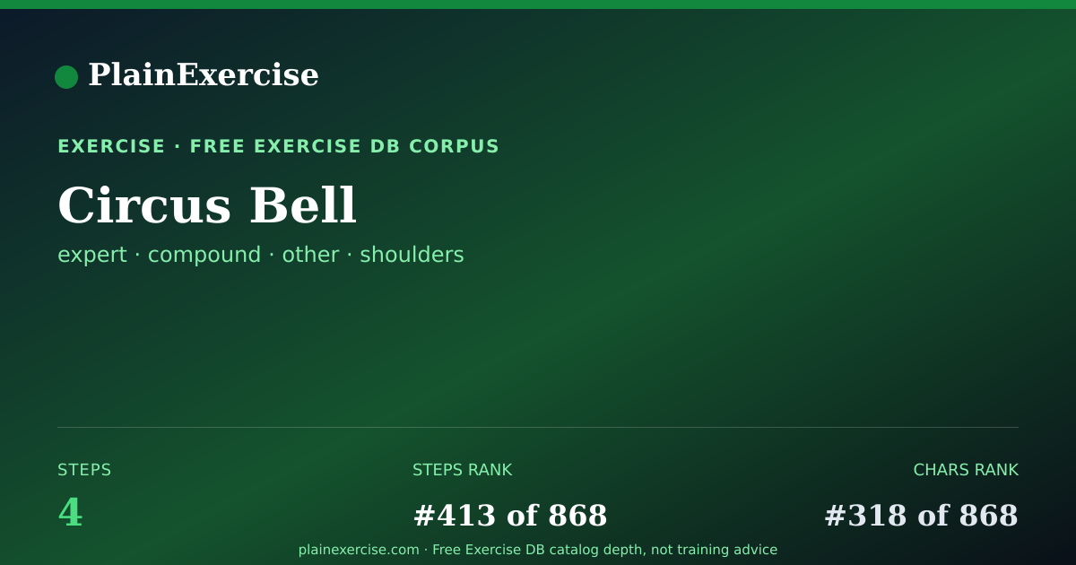 Shareable card for Circus Bell: how to, muscles, variations | PlainExercise