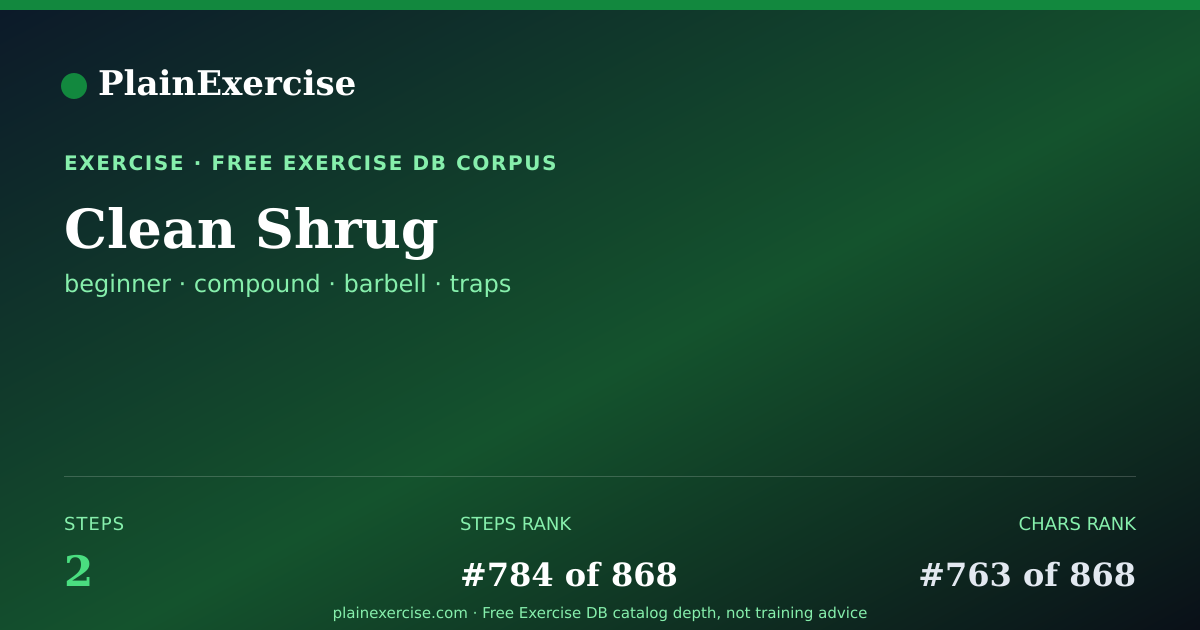 Shareable card for Clean Shrug: how to, muscles, variations | PlainExercise