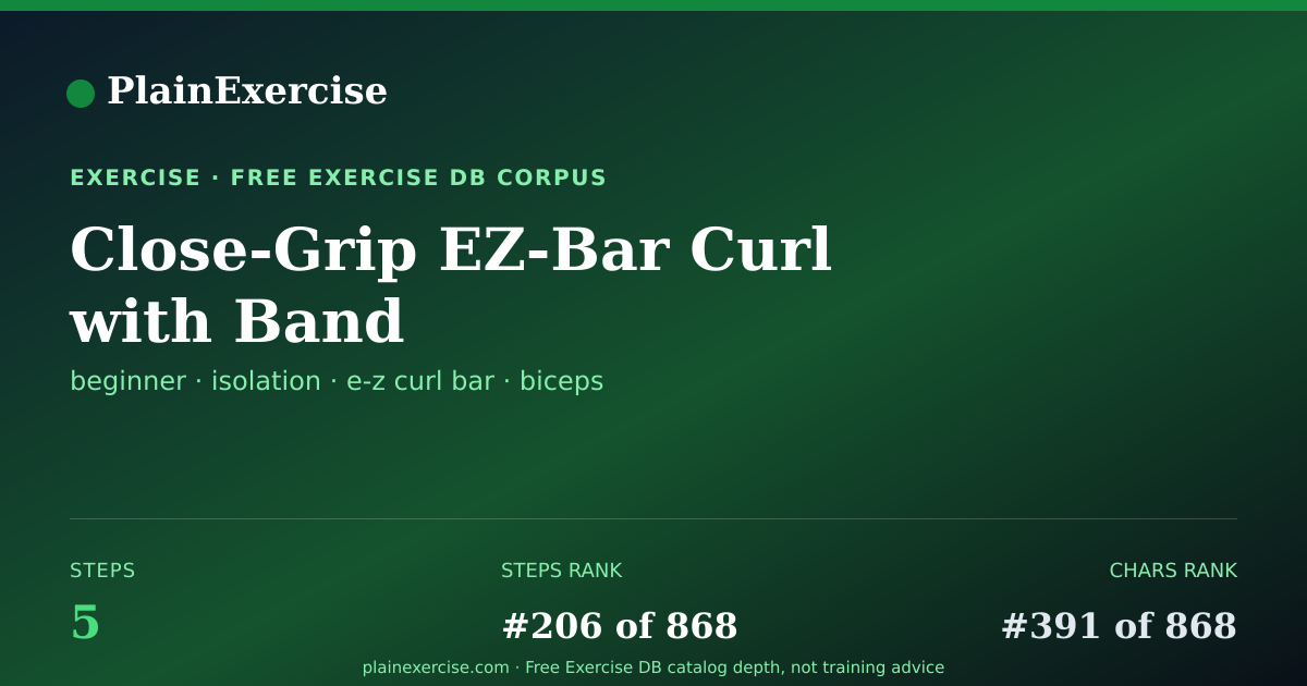 Shareable card for Close-Grip EZ-Bar Curl with Band guide | PlainExercise