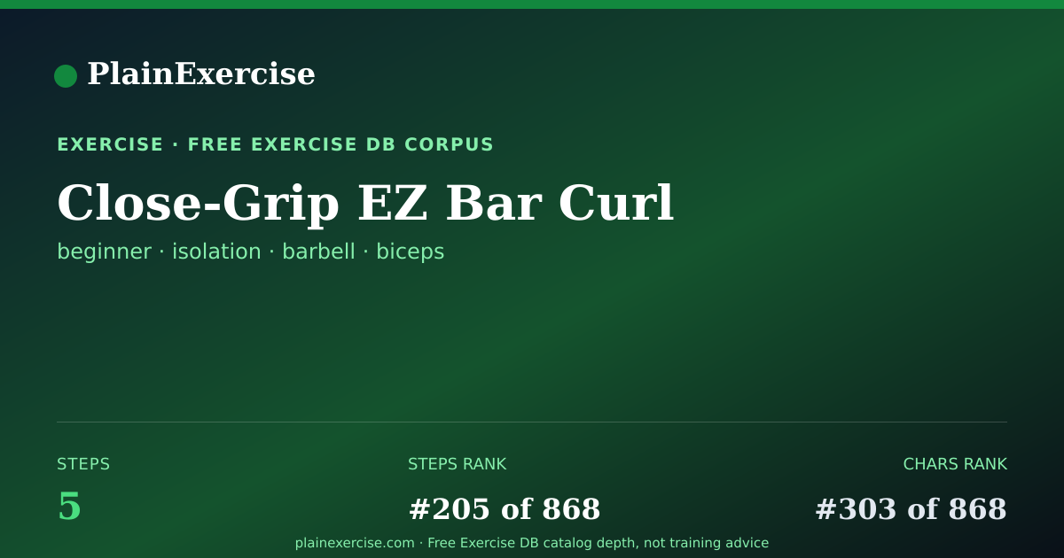 Shareable card for Close-Grip EZ Bar Curl guide | PlainExercise