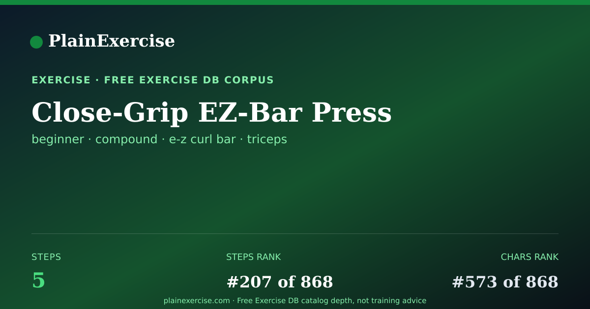 Shareable card for Close-Grip EZ-Bar Press guide | PlainExercise