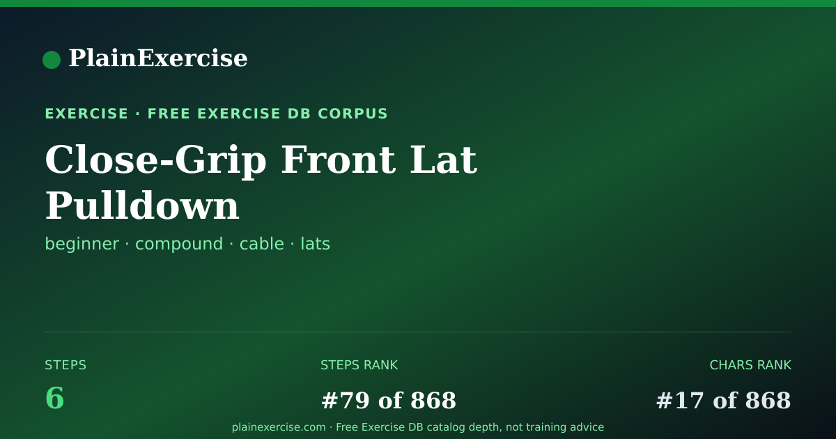 Shareable card for Close-Grip Front Lat Pulldown guide | PlainExercise