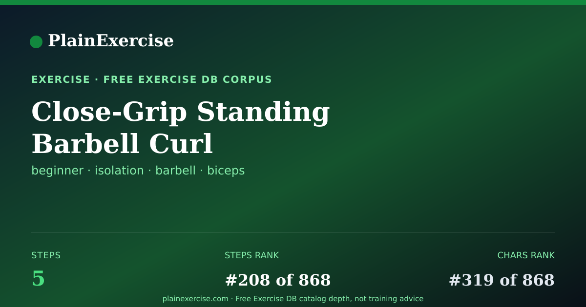Shareable card for Close-Grip Standing Barbell Curl guide | PlainExercise