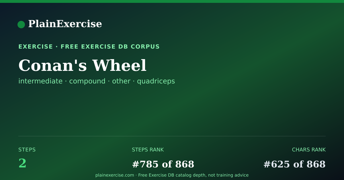Shareable card for Conan's Wheel: how to, muscles, variations | PlainExercise
