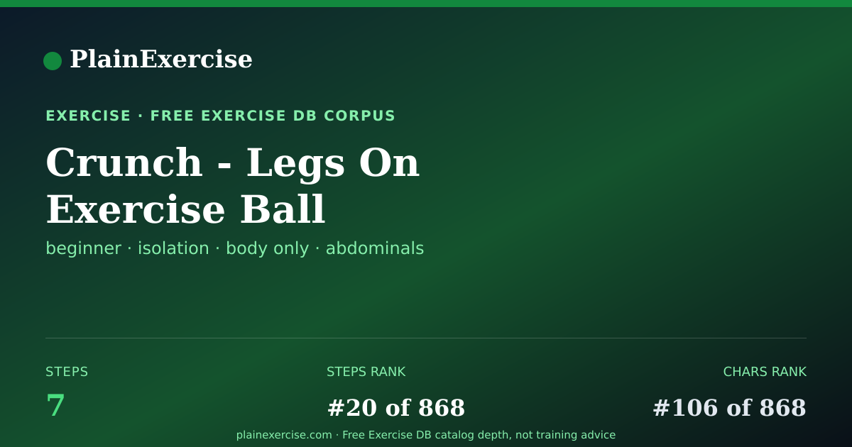 Shareable card for Crunch - Legs On Exercise Ball guide | PlainExercise