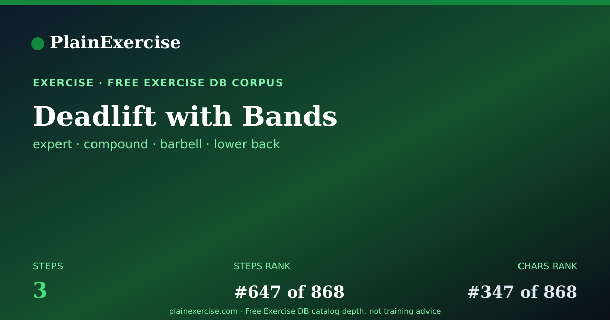 Shareable card for Deadlift with Bands guide | PlainExercise