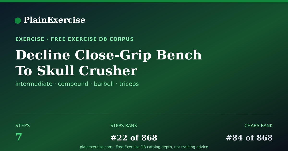 Shareable card for Decline Close-Grip Bench To Skull Crusher | PlainExercise