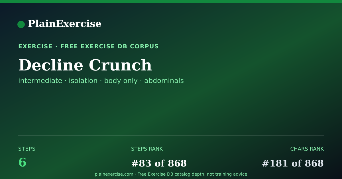Shareable card for Decline Crunch: how to, muscles, variations | PlainExercise