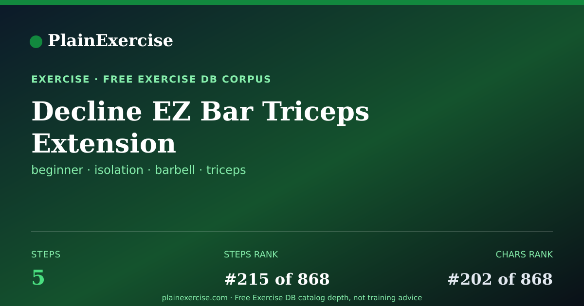 Shareable card for Decline EZ Bar Triceps Extension guide | PlainExercise