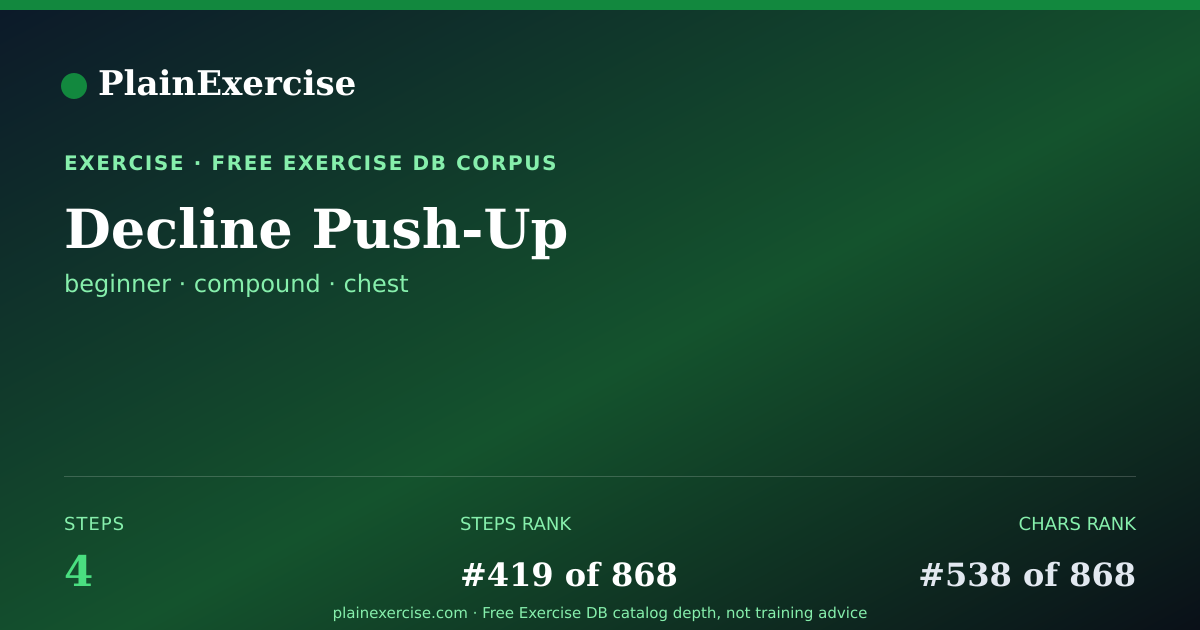 Shareable card for Decline Push-Up: how to, muscles, variations | PlainExercise