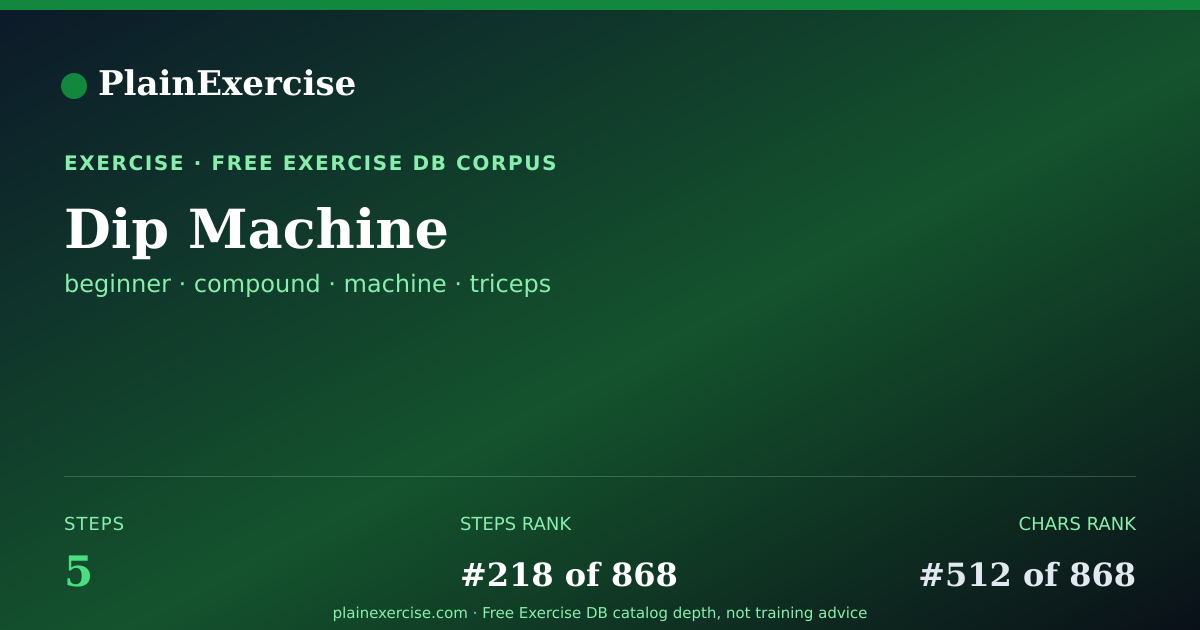 Shareable card for Dip Machine: how to, muscles, variations | PlainExercise