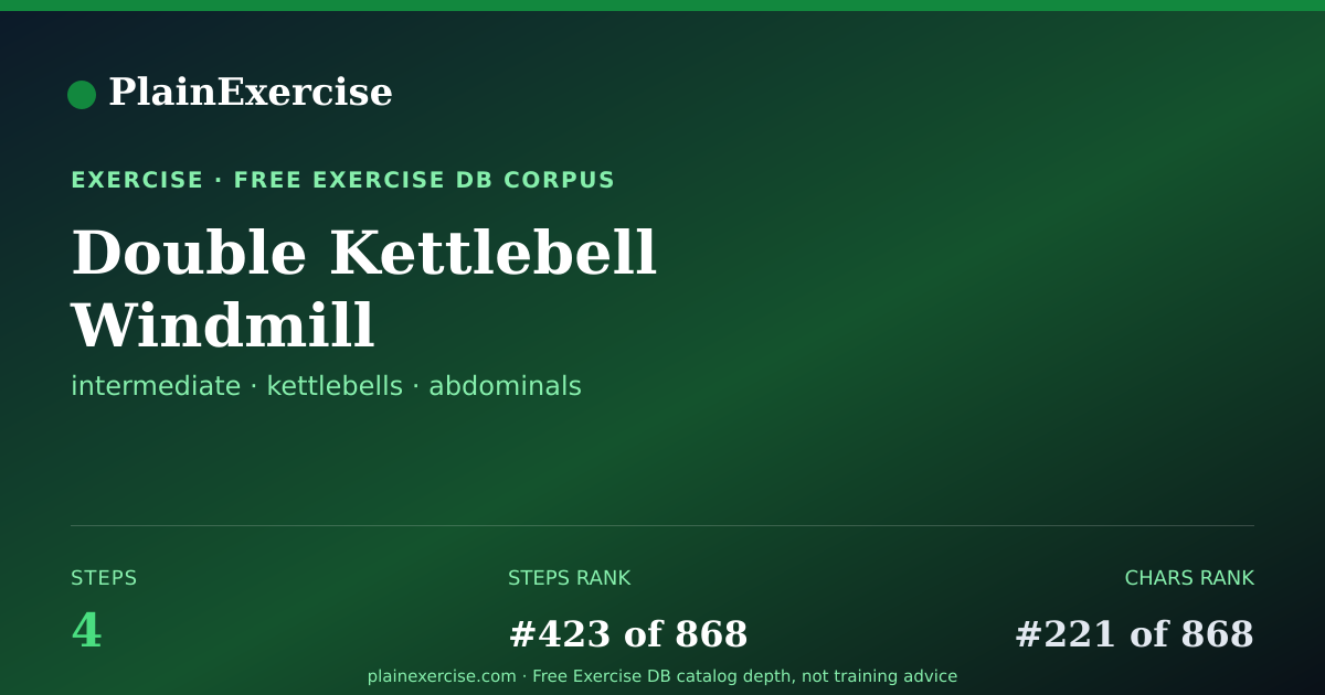 Shareable card for Double Kettlebell Windmill guide | PlainExercise