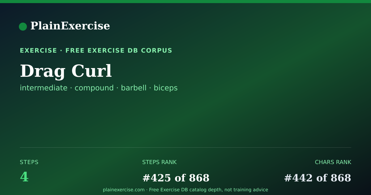 Shareable card for Drag Curl: how to, muscles, variations | PlainExercise