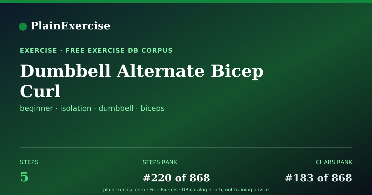 Shareable card for Dumbbell Alternate Bicep Curl guide | PlainExercise