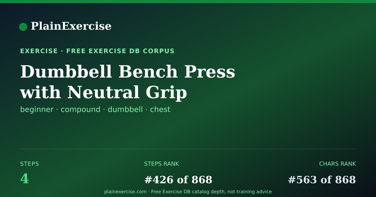 Shareable card for Dumbbell Bench Press with Neutral Grip guide | PlainExercise