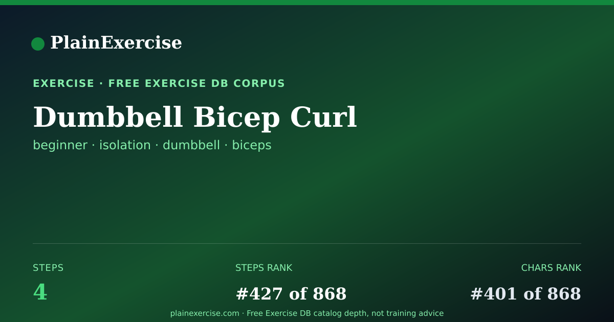 Shareable card for Dumbbell Bicep Curl guide | PlainExercise