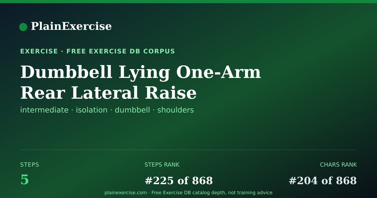 Shareable card for Dumbbell Lying One-Arm Rear Lateral Raise | PlainExercise