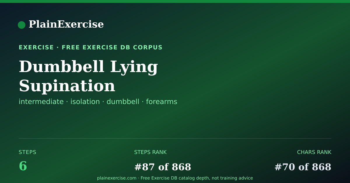Shareable card for Dumbbell Lying Supination guide | PlainExercise