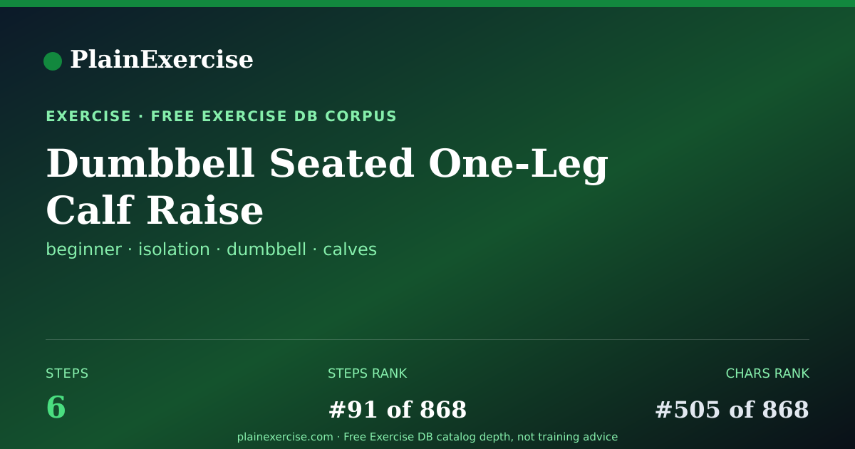 Shareable card for Dumbbell Seated One-Leg Calf Raise guide | PlainExercise