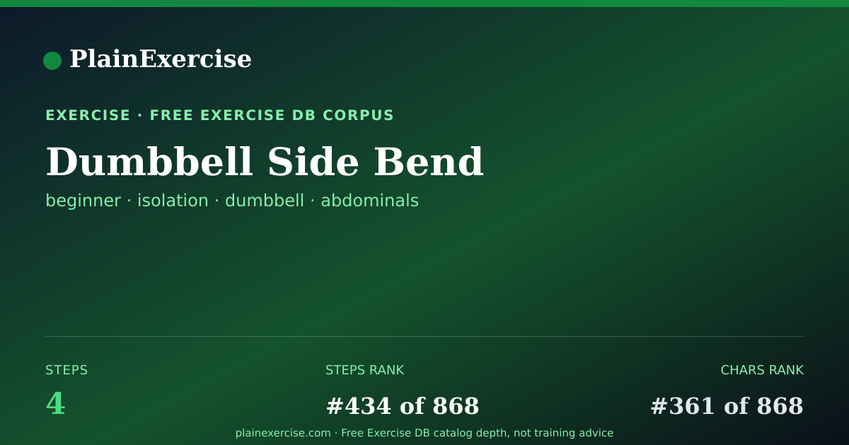 Shareable card for Dumbbell Side Bend guide | PlainExercise