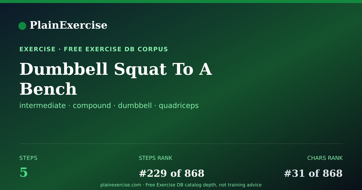Shareable card for Dumbbell Squat To A Bench guide | PlainExercise