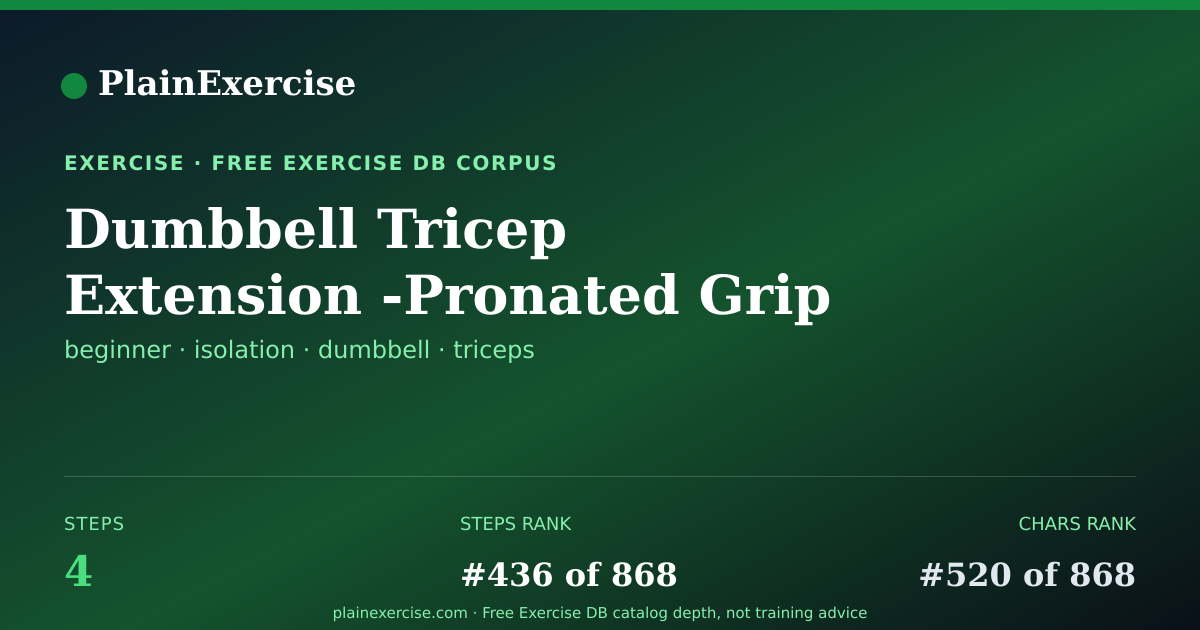 Shareable card for Dumbbell Tricep Extension -Pronated Grip | PlainExercise