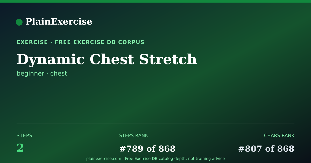 Shareable card for Dynamic Chest Stretch guide | PlainExercise