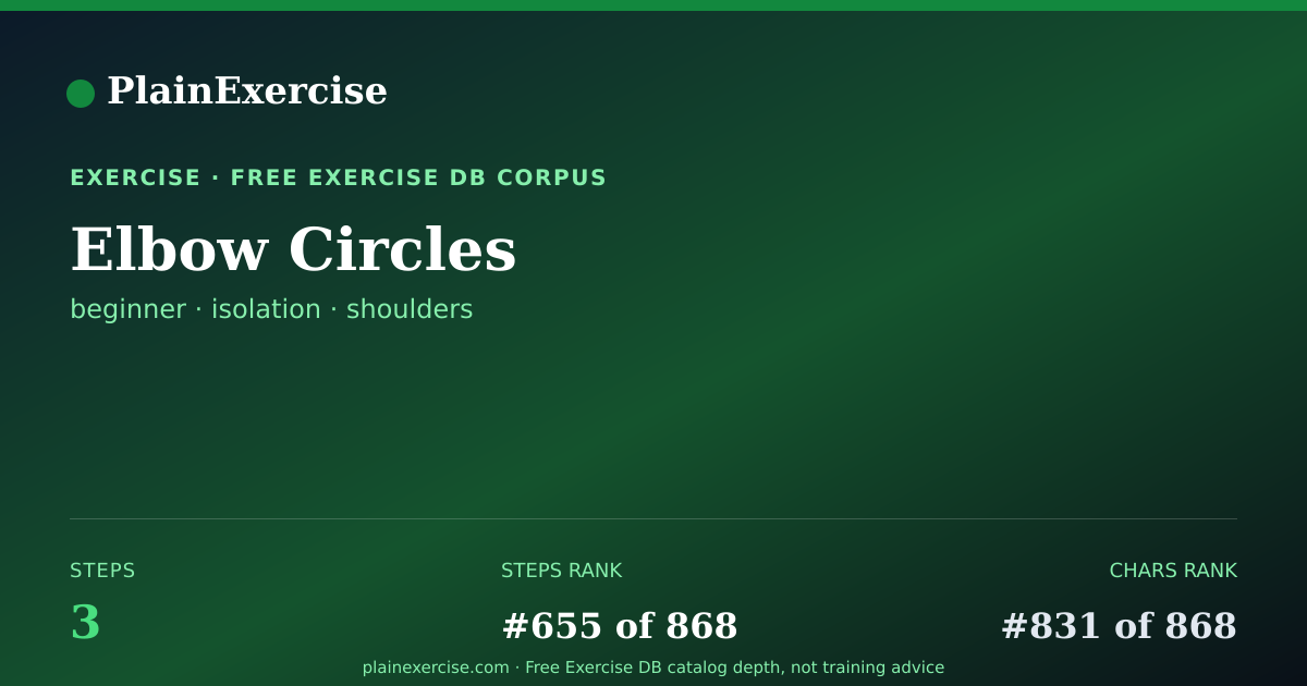 Shareable card for Elbow Circles: how to, muscles, variations | PlainExercise