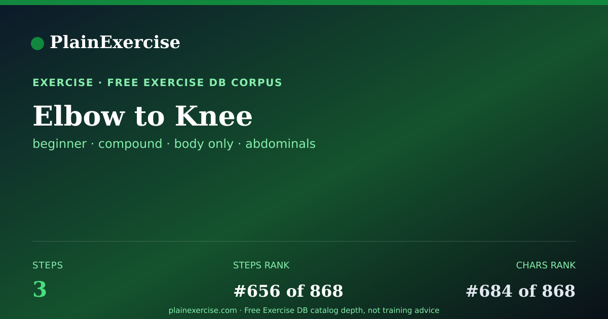 Shareable card for Elbow to Knee: how to, muscles, variations | PlainExercise