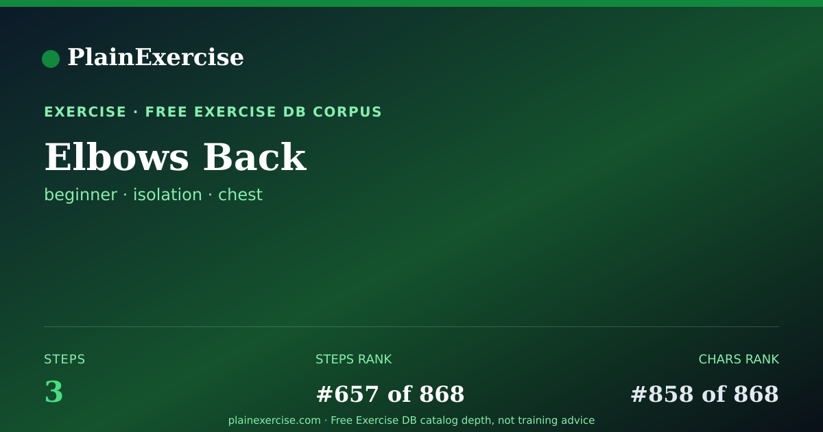 Shareable card for Elbows Back: how to, muscles, variations | PlainExercise