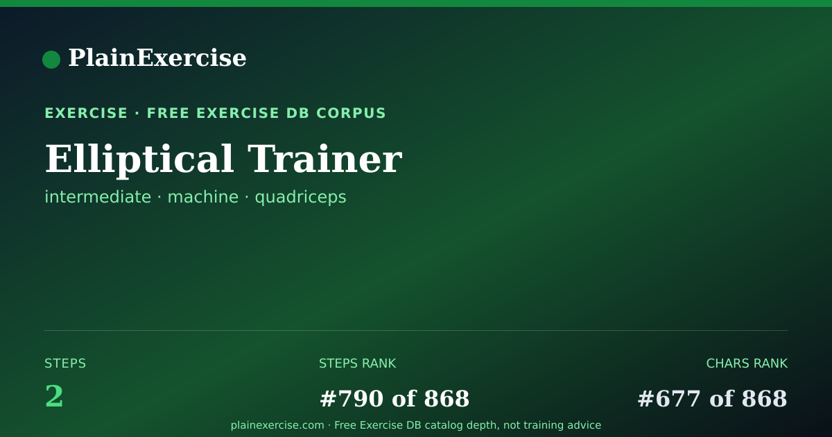 Shareable card for Elliptical Trainer guide | PlainExercise