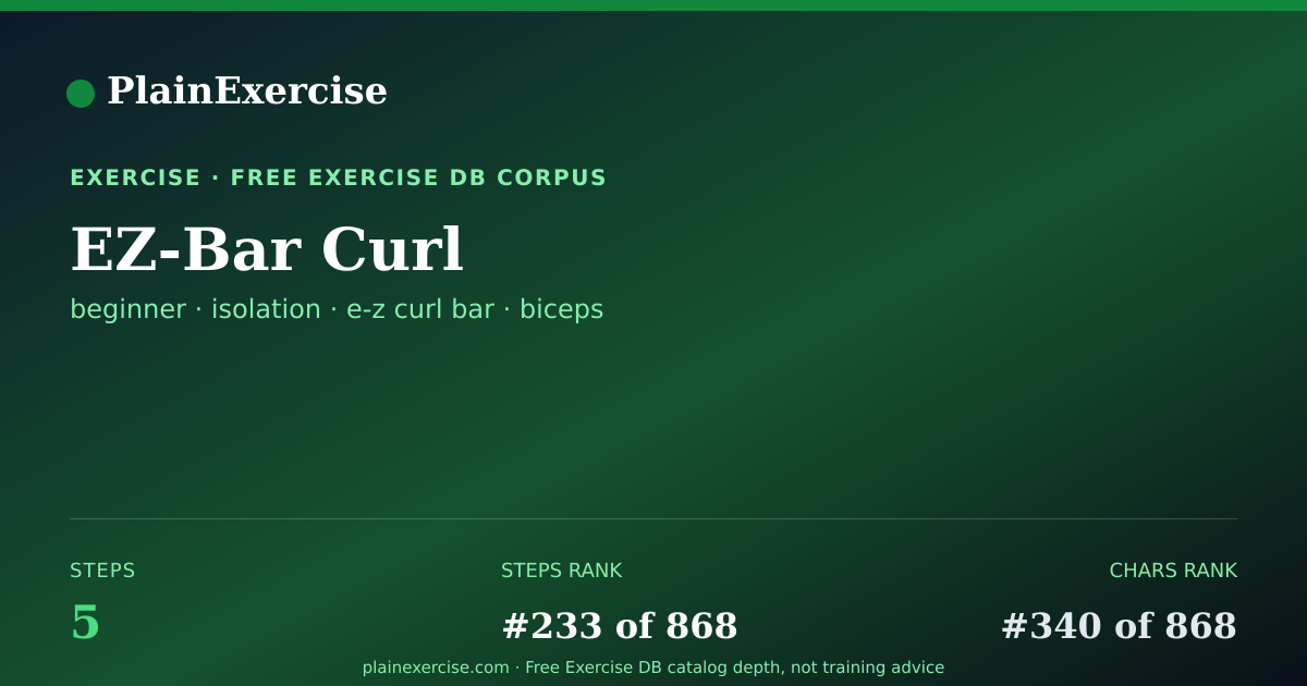 Shareable card for EZ-Bar Curl: how to, muscles, variations | PlainExercise