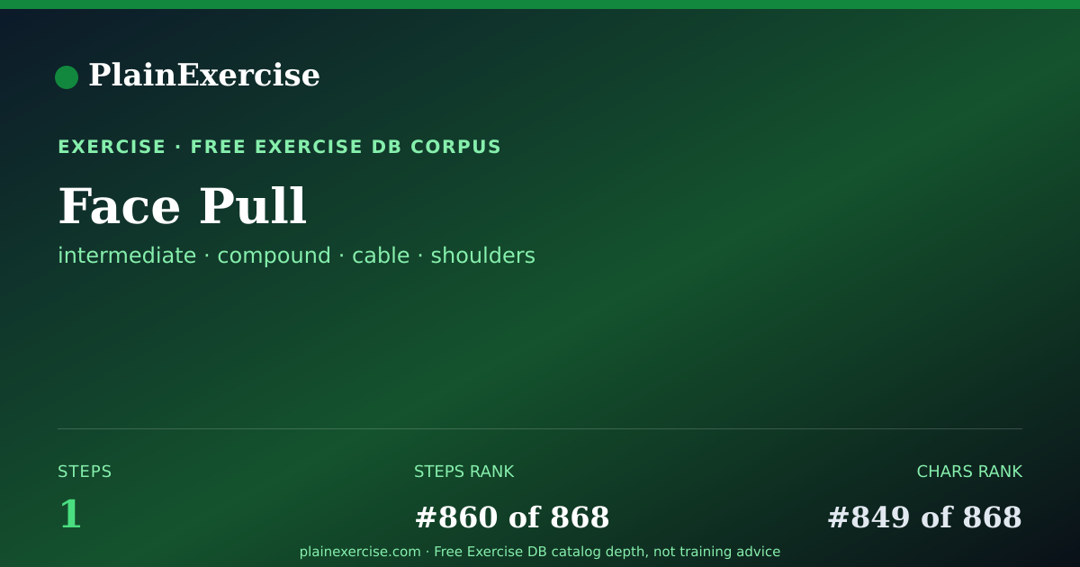 Shareable card for Face Pull: how to, muscles, variations | PlainExercise