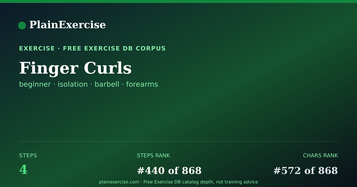 Shareable card for Finger Curls: how to, muscles, variations | PlainExercise