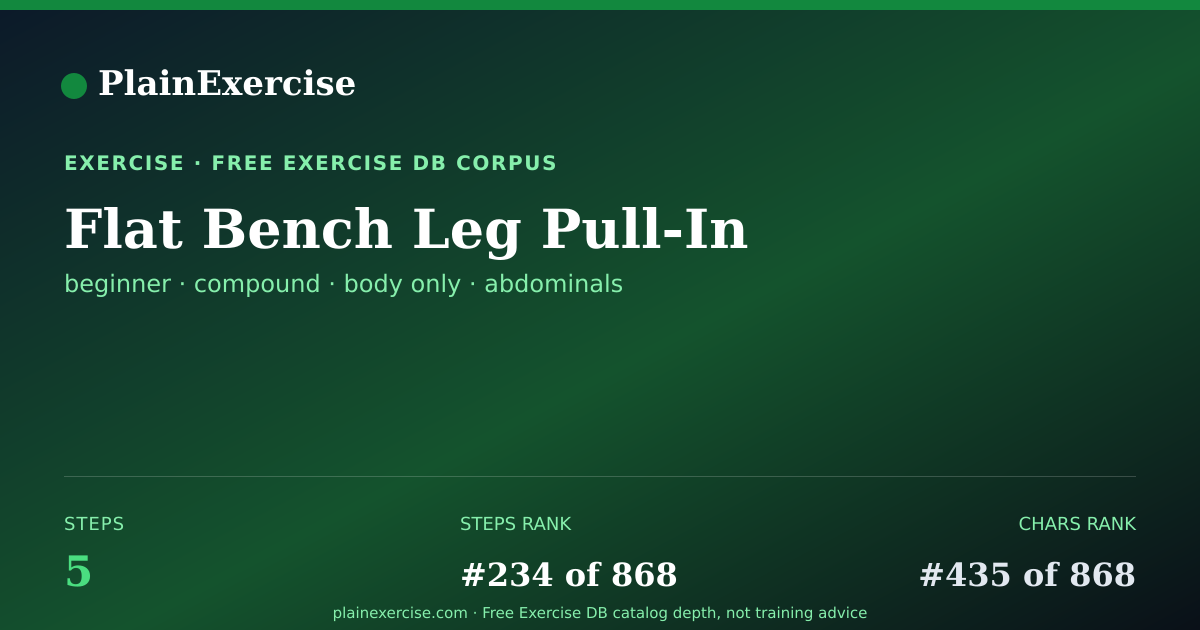 Shareable card for Flat Bench Leg Pull-In guide | PlainExercise