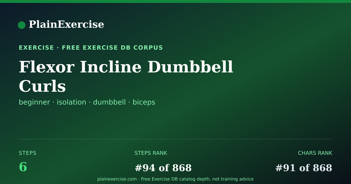 Shareable card for Flexor Incline Dumbbell Curls guide | PlainExercise