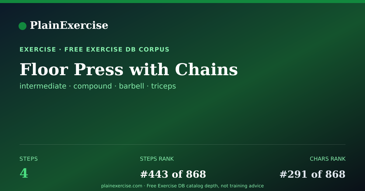 Shareable card for Floor Press with Chains guide | PlainExercise